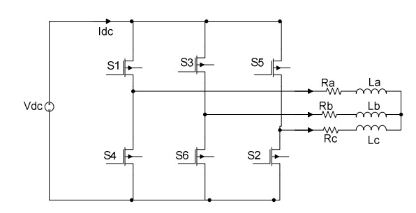 کردار مدار موتور BLDC