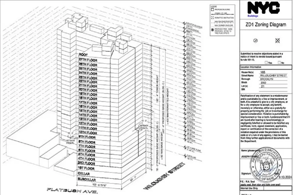 Construction of new towers in Brooklyn; 5-tower project in downtown 6 ساخت برجهای جدید در بروکلین