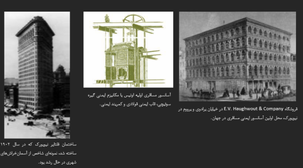 آسانسور مسافربری اولیه اوتیس