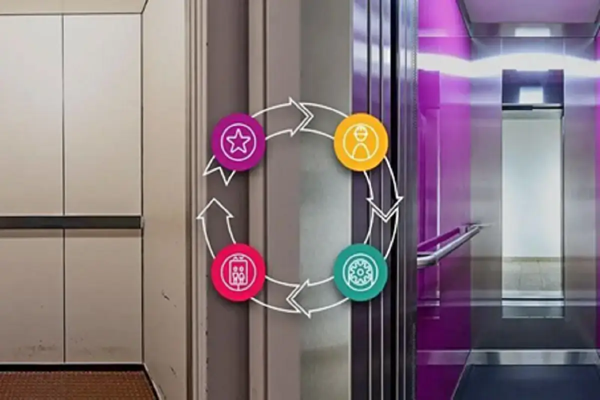 نوسازی آسانسور