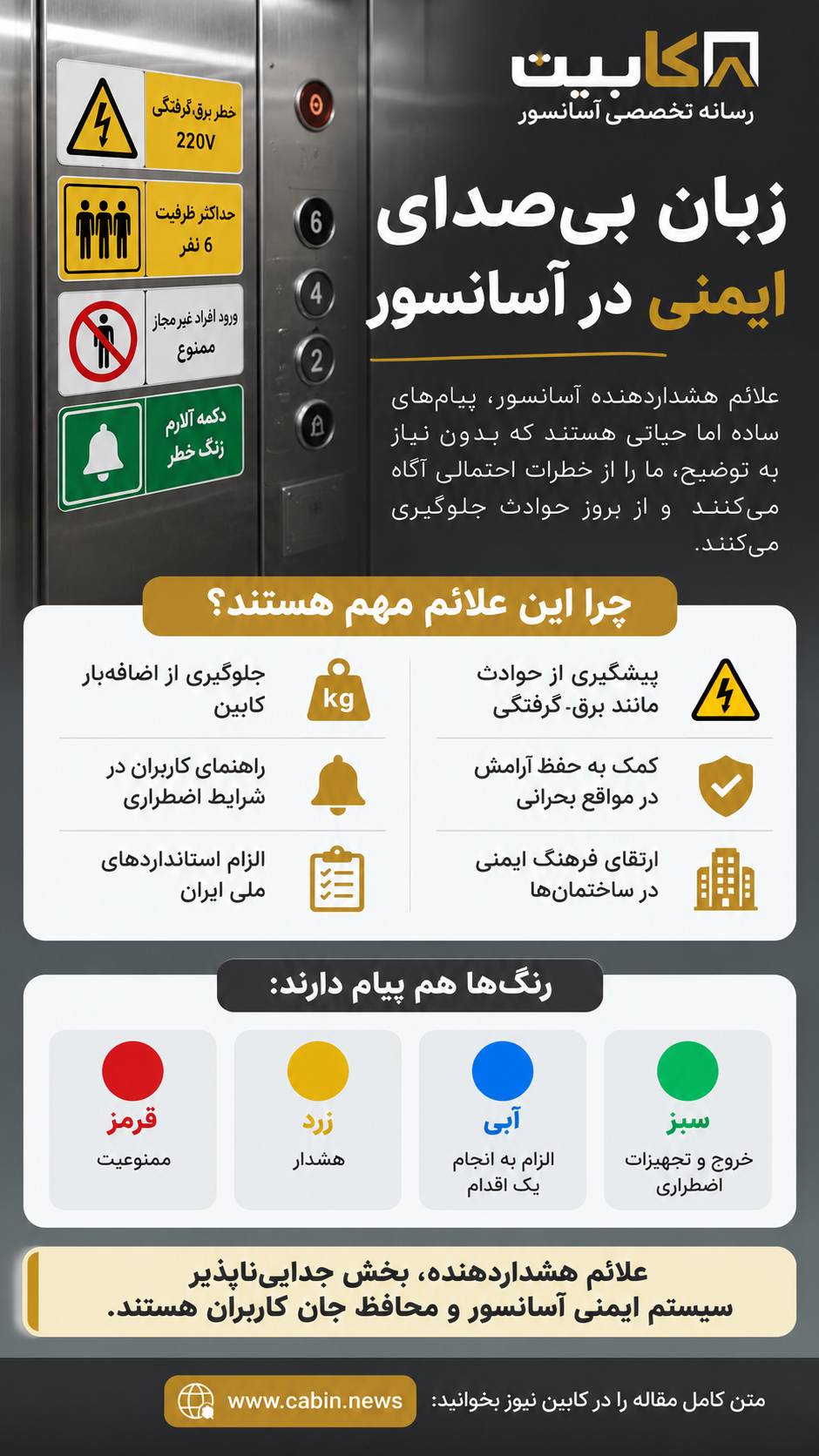 زبان بی‌صدای ایمنی؛ علائم هشداردهنده، ضامن امنیت آسانسورها