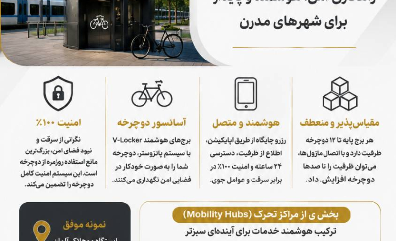 آسانسور دوچرخه